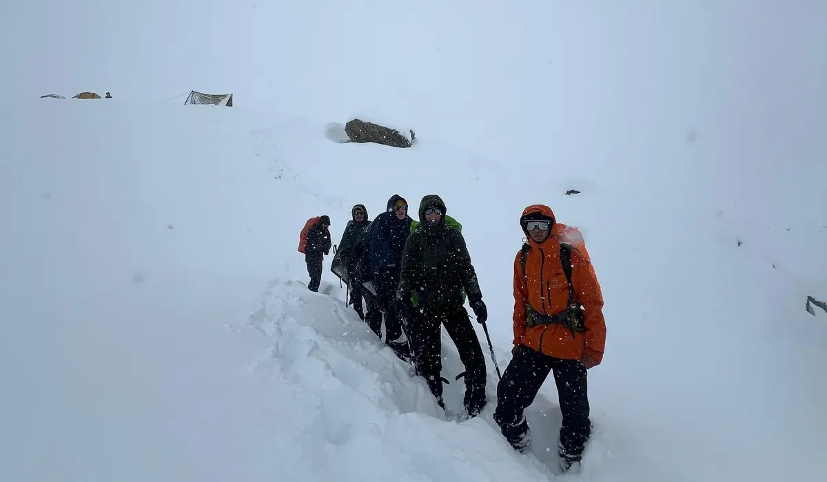 Winter Trekking Gear Checklist 2